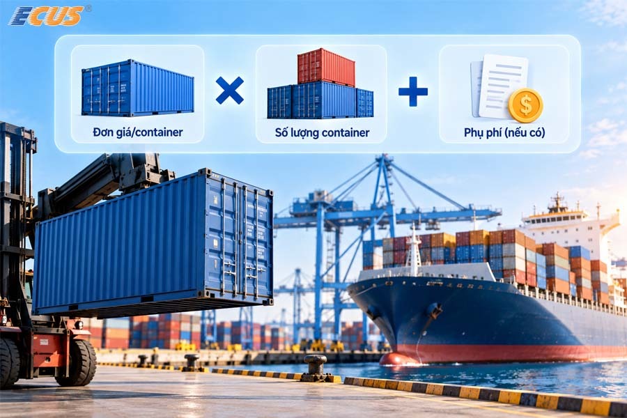 Cách tính giá cước vận tải biển