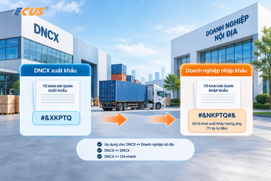 Cách ghi Số quản lý nội bộ doanh nghiệp trên tờ khai Xuất khẩu/ Nhập khẩu