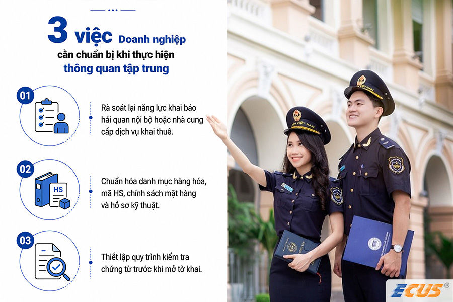 3 việc doanh nghiệp cần chuẩn bị khi thực hiện thông quan.