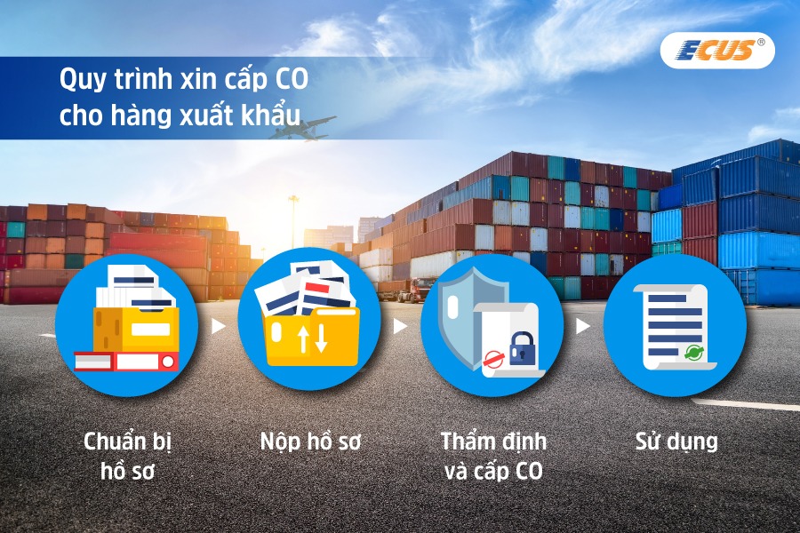 Quy trình 04 bước cấp CO cho hàng hóa xuất khẩu