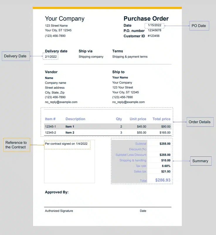 Mẫu Purchase Order