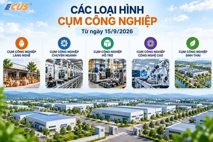 Các loại hình cụm công nghiệp từ ngày 15/9/2026